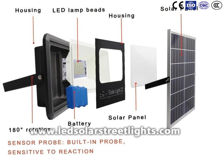 details of solar motion sensor flood lights