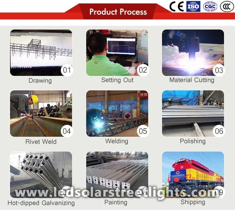 production process of swaged pole