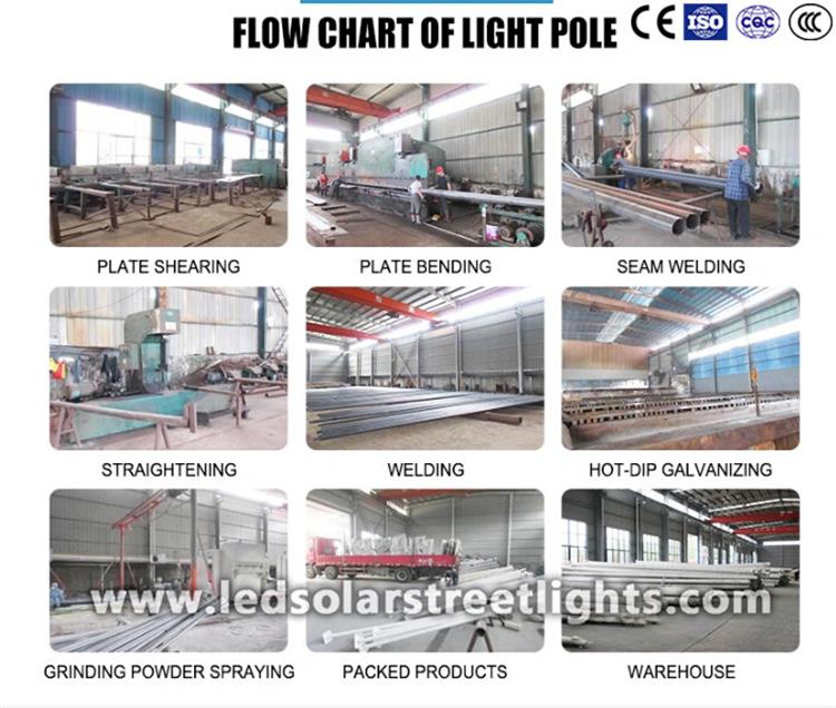 production process of parking lot light pole